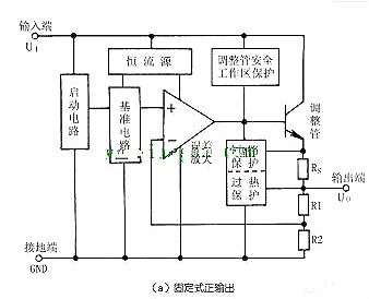 三端穩(wěn)壓管內(nèi)部電路圖、典型應(yīng)用電路圖與原理詳解-KIA MOS管