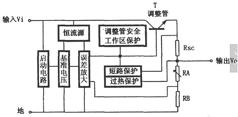 三端穩(wěn)壓管和穩(wěn)壓二極管