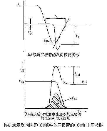 二極管,開關(guān)特性,等效電路