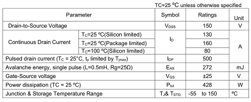 MOS管 KNX2915A 130A/150V規(guī)格書下載 免費(fèi)送樣與檢測-KIA MOS管