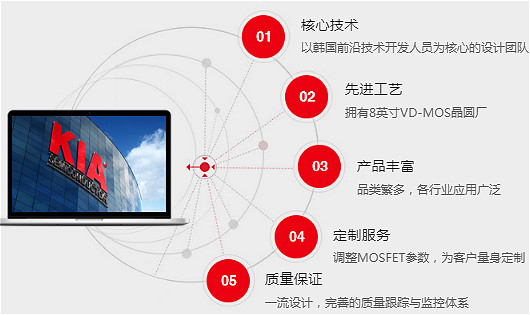 2019ELEXCON深圳國際電子展