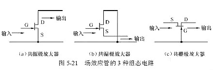 場效應(yīng)管,偏置電路,直流偏置電路