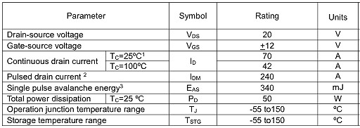 MOS管 KNX3502A 70A/20V規(guī)格書 原廠直銷 免費(fèi)送樣與提供技術(shù)-KIA MOS管