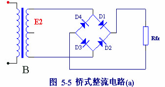 電子電路圖，整流二極管的作用,整流電路