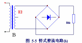 電子電路圖，整流二極管的作用,整流電路