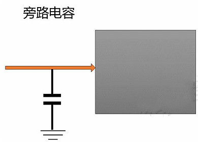 如何區(qū)分“旁路電容”和“去耦電容”-KIA MOS管