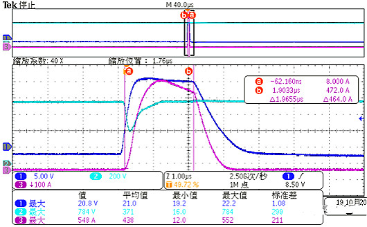 碳化硅mosfet驅(qū)動(dòng)