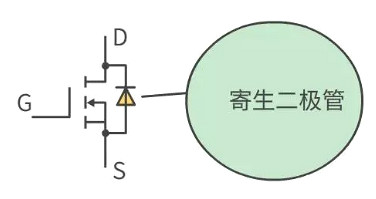 怎樣區(qū)分場效應管與IGBT管