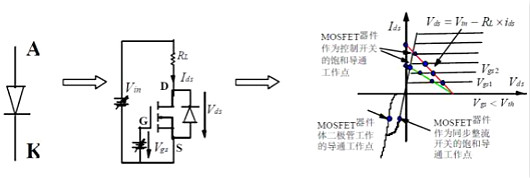 功率MOSFET,MOS管,MOSFET