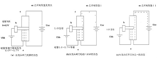 一文解析三極管和MOS管工作原理、特性、符號(hào)等知識(shí)-KIA MOS管