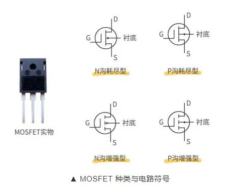 mos管的特點(diǎn)