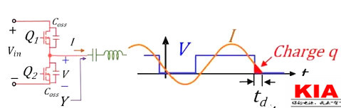 MOS管,開關(guān)電流，MOSFET