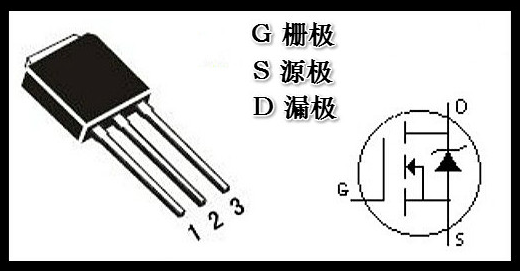 場效應管的符號與三個極,G、S、D詳解-KIA MOS管