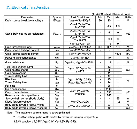 KNX3302A參數(shù)詳情