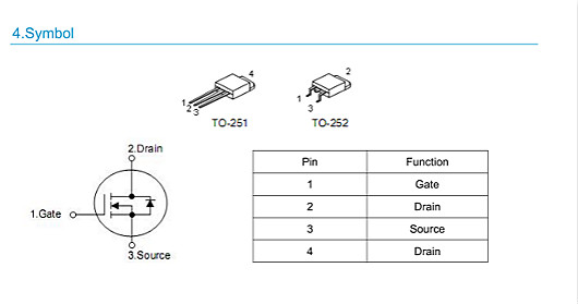 KNX3302A參數詳情 20V85A? 內阻低 免費送樣-KIA MOS管