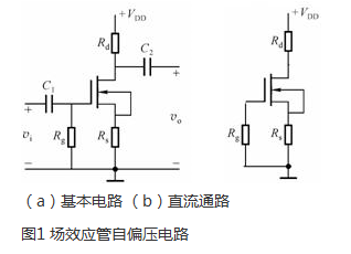 場效應(yīng)管靜態(tài)工作點(diǎn)