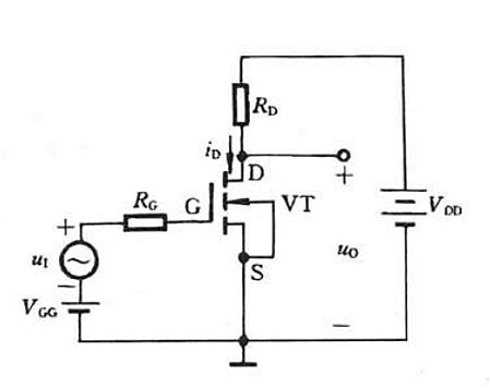 場效應管靜態(tài)工作點解析及設置靜態(tài)工作點的要求-KIA MOS管