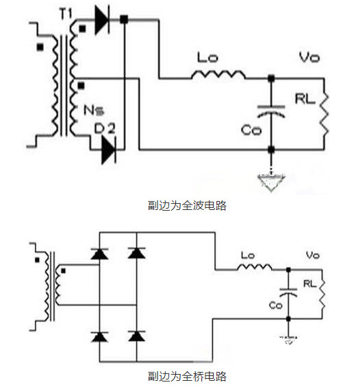 MOSFET半橋驅(qū)動(dòng)電路