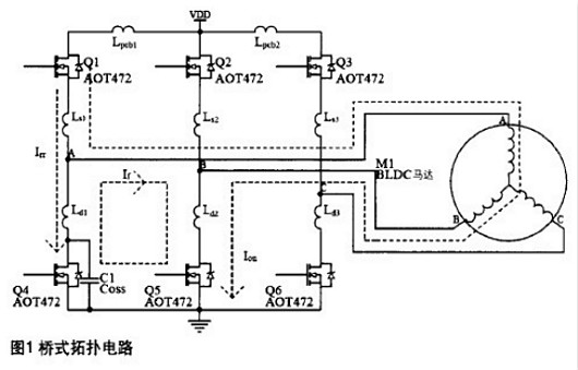 MOSFET半橋驅(qū)動(dòng)電路設(shè)計(jì)要領(lǐng)及工作原理-KIA MOS管