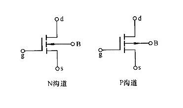 場效應管知識-話說場效應管的導通電阻-KIA MOS管