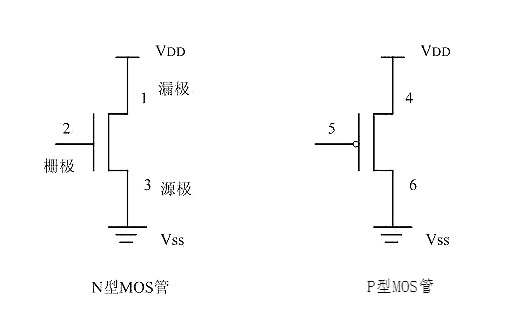 必看好文-MOS管構成的基本門邏輯電路解析-KIA MOS管