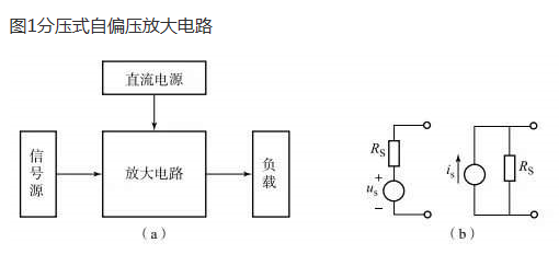 場效應管的組成,場效應管三種組態(tài)電路