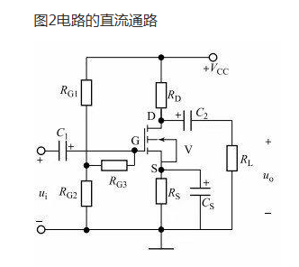 場效應管的組成,場效應管三種組態(tài)電路