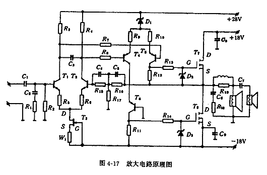 V-MOS場(chǎng)效應(yīng)管功放