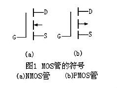 場效應(yīng)管N、P溝道區(qū)分及導(dǎo)通