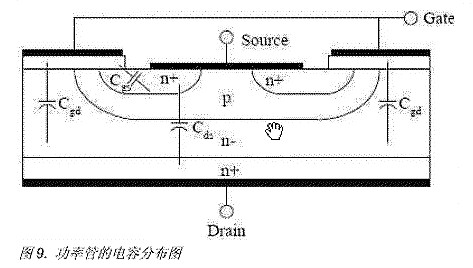 MOS管知識(shí)-MOS管電容特性解析-KIA MOS管