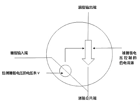 MOS管小電流發(fā)熱嚴重如何解決？一文解析-KIA MOS管