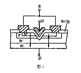 VMOS場效應(yīng)管