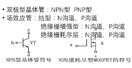 場(chǎng)效應(yīng)管與晶體管的比較，區(qū)別詳細(xì)分析-KIA MOS管