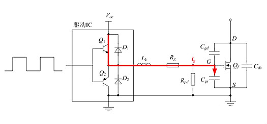 MOS管及其外圍電路設(shè)計