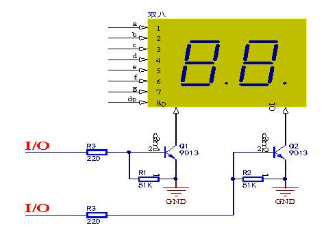 三極管，場(chǎng)效應(yīng)管，IGBT