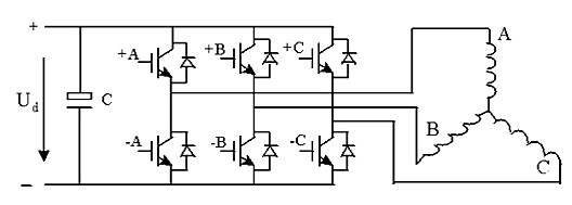 三極管，場(chǎng)效應(yīng)管，IGBT