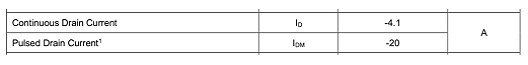 MOS管,場(chǎng)效應(yīng)管,開關(guān)電路