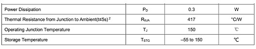 MOS管,場(chǎng)效應(yīng)管,開關(guān)電路