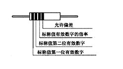 ?如何識別電子元器件？一定要看這篇-KIA MOS管