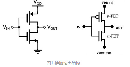 MOSFET：開漏輸出與推挽輸出解析-KIA MOS管