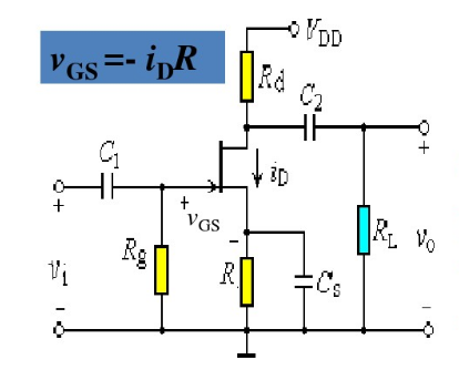 場效應(yīng)管放大電路特點 