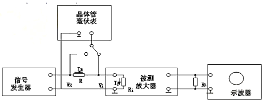 場(chǎng)效應(yīng)管，共源極放大器