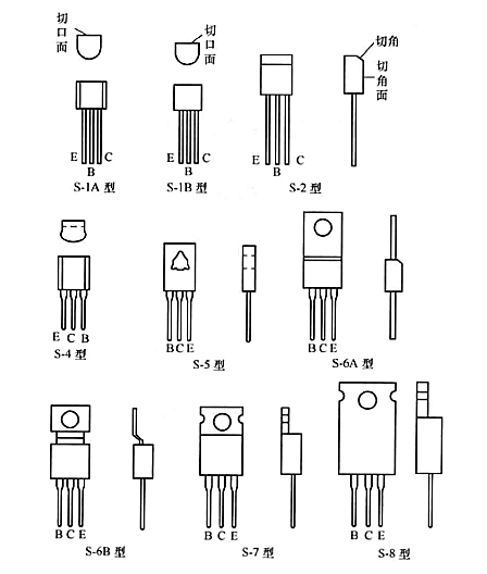 三極管，場效應(yīng)管，引腳
