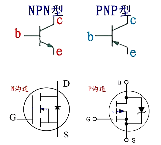 三極管，場效應(yīng)管，引腳