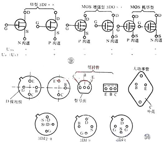 三極管，場效應(yīng)管，引腳