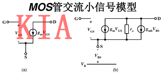 MOS管，交流小信號