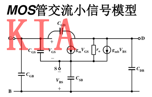 MOS管，交流小信號