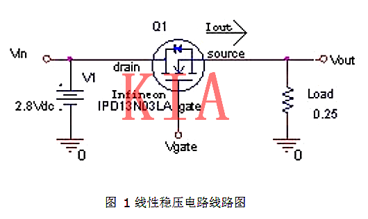 MOSFET，線性穩(wěn)壓電路