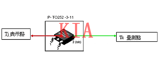 MOSFET，線性穩(wěn)壓電路