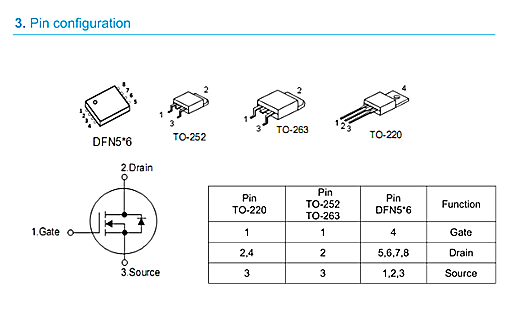 KNX3204A|40V100A參數(shù)規(guī)格|免費送樣，原廠直銷-KIA MOS管